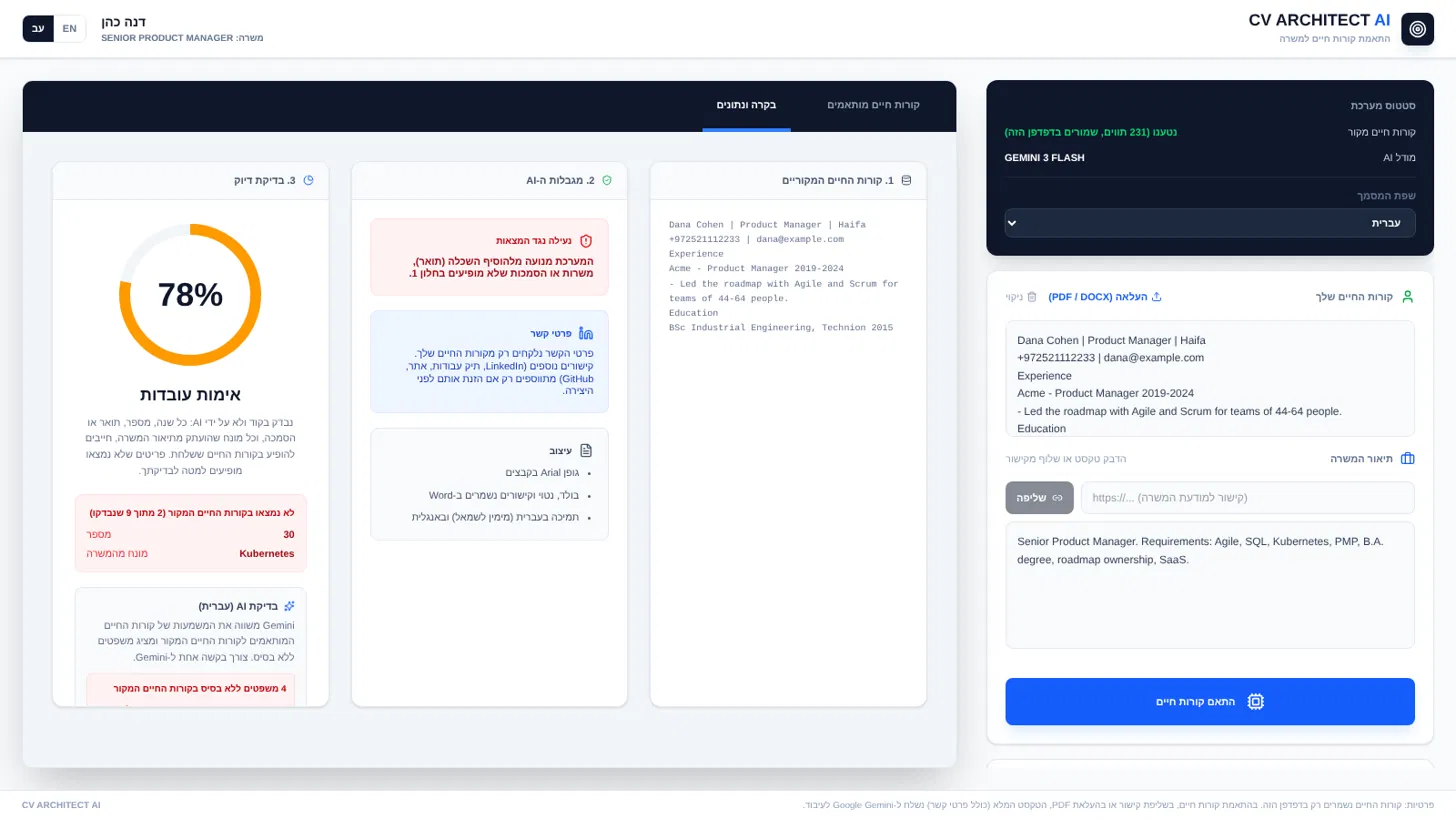 מסך הזנה ופלט במערכת CV Architect AI - בדיקת עובדות, בדיקת AI ושאלות ראיון